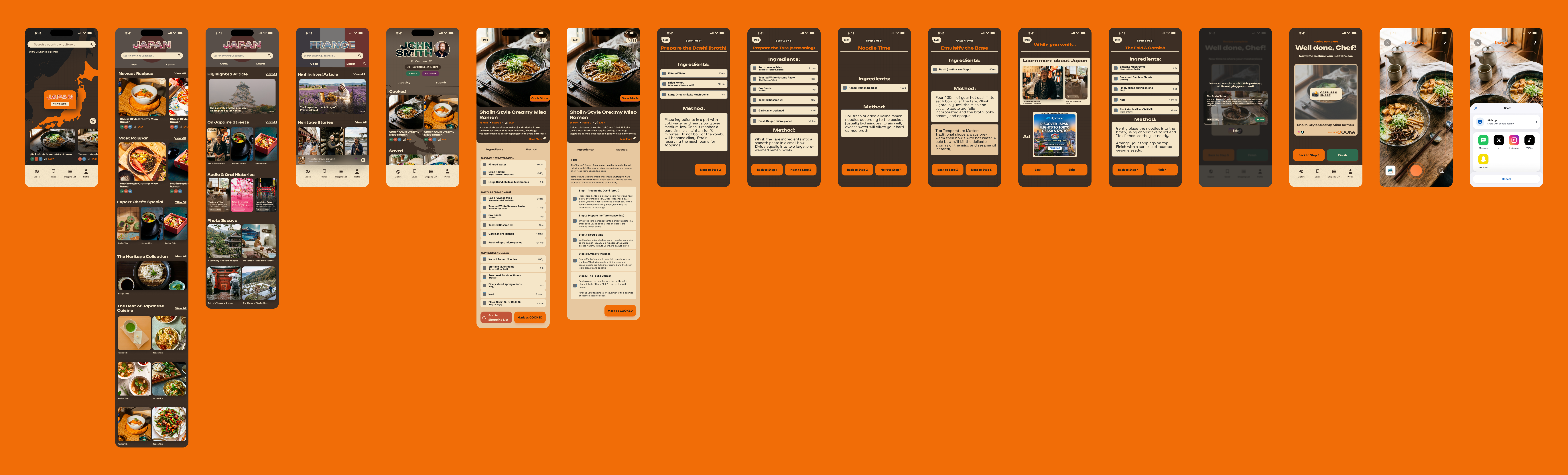The full set of final COOKA high-fidelity screens laid out edge to edge