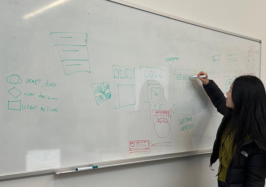 Wireframe sketches on whiteboard